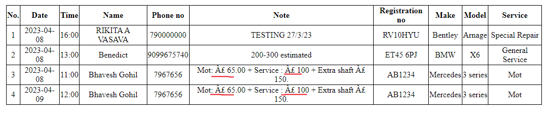 codeigniter-model-error